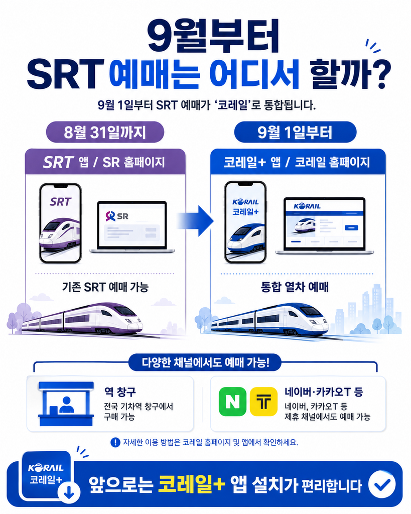 SRT 코레일 통합회원 전환 방법|9월부터 달라지는 예매 방법 5 3 3