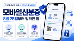 모바일신분증 8월 28일부터 달라진 점|전자정부법 적용 종류·안전기준 1 썸네일