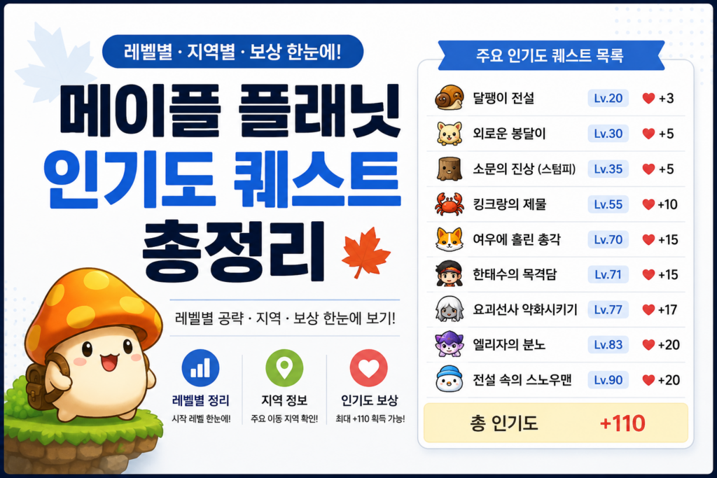 인기도 퀘스트 썸네일